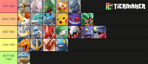 Sep 19, 2017 There are 4 stats to spend your skill points on in Pokken Attack, Defense, Synergy, and Strategy. . Pokken tournament dx tier list